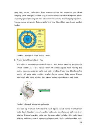 11
eddy (eddy current) pada stator. Rotor umumnya dibuat dari alumunium dan dibuat
bergerigi untuk menciptakan celah yang akan diisi konduktor berupa kumparan. Selain
itu, rotor juga dilapisi dengan lamina untuk menambah kinerja dari rotor yang digunakan.
Masing-masing komponen dipasang pada besi yang ditunjukkan seperti pada gambar
berikut:
Gambar 2 Konstruksi Motor Induksi 1 Fasa
2. Prinsip Kerja Motor Induksi 1 Fasa
Misalkan kita memiliki sebuah motor induksi 1 fasa dimana motor ini disuplai oleh
sebuah sumber AC 1 fasa. Ketika sumber AC diberikan pada stator winding dari
motor, maka arus dapat mengalir pada stator winding. Fluks yang dihasilkan oleh
sumber AC pada stator winding tersebut disebut sebagai fluks utama. Karena
munculnya fluks utama ini maka fluks medan magnet dapat dihasilkan oleh stator.
Gambar 3-Dampak adanya arus pada stator
Misalkan lagi rotor dari motor tersebut sudah diputar sedikit. Karena rotor berputar
maka dapat dikatakan bahwa konduktor pada rotor akan bergerak melewati stator
winding. Karena konduktor pada rotor bergerak relatif terhadap fluks pada stator
winding, akibatnya muncul tegangan ggl (gaya gerak listrik) pada konduktor rotor
 