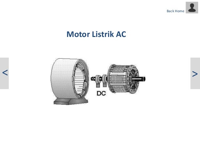  Motor  listrik  ac  dan motor  listrik  dc 