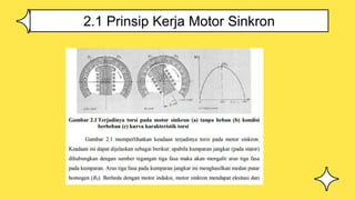2.1 Prinsip Kerja Motor Sinkron
 