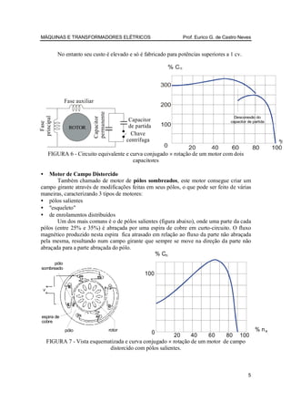MÁQUINAS E TRANSFORMADORES ELÉTRICOS                                 Prof. Eurico G. de Castro Neves


            No entanto seu custo é elevado e só é fabricado para potências superiores a 1 cv.




              Fase auxiliar   permanente
principal




                                                                                            Desconexão do
                              Capacitor



                                                    Capacitor                             capacitor de partida
  Fase




                ROTOR                               de partida
                                                     Chave
                                                   centrífuga

      FIGURA 6 - Circuito equivalente e curva conjugado × rotação de um motor com dois
                                         capacitores

•   Motor de Campo Distorcido
       Também chamado de motor de pólos sombreados, este motor consegue criar um
campo girante através de modificações feitas em seus pólos, o que pode ser feito de várias
maneiras, caracterizando 3 tipos de motores:
• pólos salientes
• "esqueleto"
• de enrolamentos distribuídos
       Um dos mais comuns é o de pólos salientes (figura abaixo), onde uma parte da cada
pólos (entre 25% e 35%) é abraçada por uma espira de cobre em curto-circuito. O fluxo
magnético produzido nesta espira fica atrasado em relação ao fluxo da parte não abraçada
pela mesma, resultando num campo girante que sempre se move na direção da parte não
abraçada para a parte abraçada do pólo.
                                                % Cn
       pólo
 sombreado
                                                           100




 espira de
 cobre

               pólo                        rotor                                                        % ns
                                                        20     400   60     80 100
    FIGURA 7 - Vista esquematizada e curva conjugado × rotação de um motor de campo
                            distorcido com pólos salientes.



                                                                                                    5
 