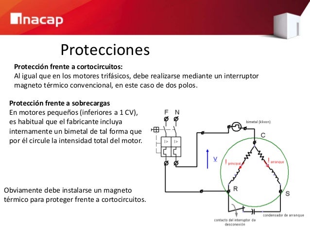 Vale La Pena Cambiar Trifásico A Monofásico