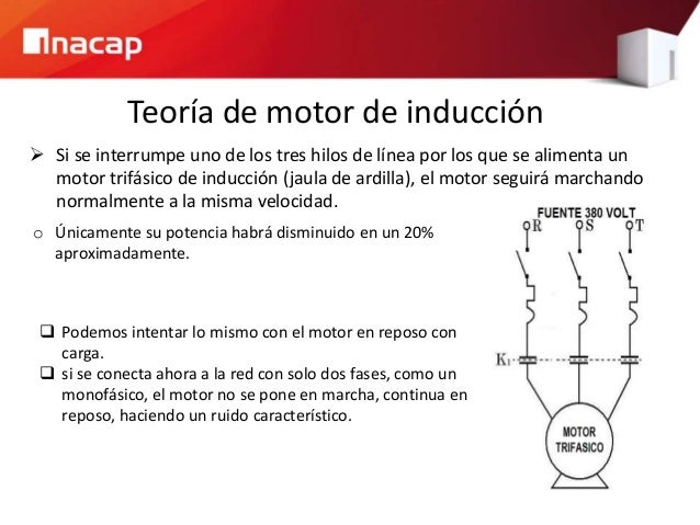 Vale La Pena Cambiar Trifásico A Monofásico
