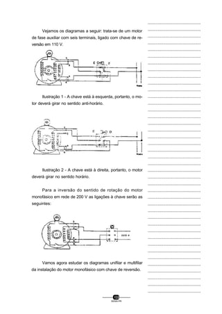 SENAI-PR
133
...............................................
...............................................
...............................................
...............................................
...............................................
...............................................
...............................................
...............................................
...............................................
...............................................
...............................................
...............................................
...............................................
...............................................
...............................................
...............................................
...............................................
...............................................
...............................................
...............................................
...............................................
...............................................
...............................................
...............................................
...............................................
...............................................
...............................................
...............................................
...............................................
...............................................
...............................................
...............................................
...............................................
...............................................
...............................................
...............................................
...............................................
...............................................
...............................................
...............................................
...............................................
Vejamos os diagramas a seguir: trata-se de um motor
de fase auxiliar com seis terminais, ligado com chave de re-
versão em 110 V.
Ilustração 1 - A chave está à esquerda, portanto, o mo-
tor deverá girar no sentido anti-horário.
Ilustração 2 - A chave está à direita, portanto, o motor
deverá girar no sentido horário.
Para a inversão do sentido de rotação do motor
monofásico em rede de 200 V as ligações à chave serão as
seguintes:
Vamos agora estudar os diagramas unifilar e multifilar
da instalação do motor monofásico com chave de reversão.
 