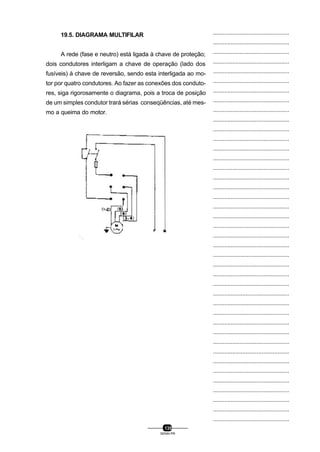 SENAI-PR
135
...............................................
...............................................
...............................................
...............................................
...............................................
...............................................
...............................................
...............................................
...............................................
...............................................
...............................................
...............................................
...............................................
...............................................
...............................................
...............................................
...............................................
...............................................
...............................................
...............................................
...............................................
...............................................
...............................................
...............................................
...............................................
...............................................
...............................................
...............................................
...............................................
...............................................
...............................................
...............................................
...............................................
...............................................
...............................................
...............................................
...............................................
...............................................
...............................................
...............................................
...............................................
19.5. DIAGRAMA MULTIFILAR
A rede (fase e neutro) está ligada à chave de proteção;
dois condutores interligam a chave de operação (lado dos
fusíveis) à chave de reversão, sendo esta interligada ao mo-
tor por quatro condutores. Ao fazer as conexões dos conduto-
res, siga rigorosamente o diagrama, pois a troca de posição
de um simples condutor trará sérias conseqüências, até mes-
mo a queima do motor.
 