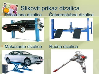 Slikovit prikaz dizalica
   Dvostubna dizalica   Četverostubna dizalica




   Makazaste dizalice   Ručna dizalica
 