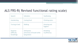 ALS FRS-R( Revised functional rating scale)
 