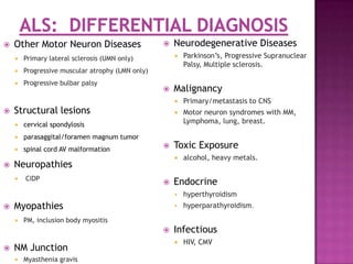    Other Motor Neuron Diseases                      Neurodegenerative Diseases
       Primary lateral sclerosis (UMN only)             Parkinson’s, Progressive Supranuclear
                                                          Palsy, Multiple sclerosis.
       Progressive muscular atrophy (LMN only)
       Progressive bulbar palsy
                                                     Malignancy
                                                         Primary/metastasis to CNS
   Structural lesions                                   Motor neuron syndromes with MM,
       cervical spondylosis                              Lymphoma, lung, breast.

       parasaggital/foramen magnum tumor
       spinal cord AV malformation                  Toxic Exposure
                                                         alcohol, heavy metals.
   Neuropathies
        CIDP
    
                                                     Endocrine
                                                         hyperthyroidism
   Myopathies                                           hyperparathyroidism.
       PM, inclusion body myositis
                                                     Infectious
                                                         HIV, CMV
   NM Junction
       Myasthenia gravis
 