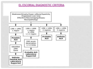 EL ESCORIAL DIAGNOSTIC CRITERIA
 