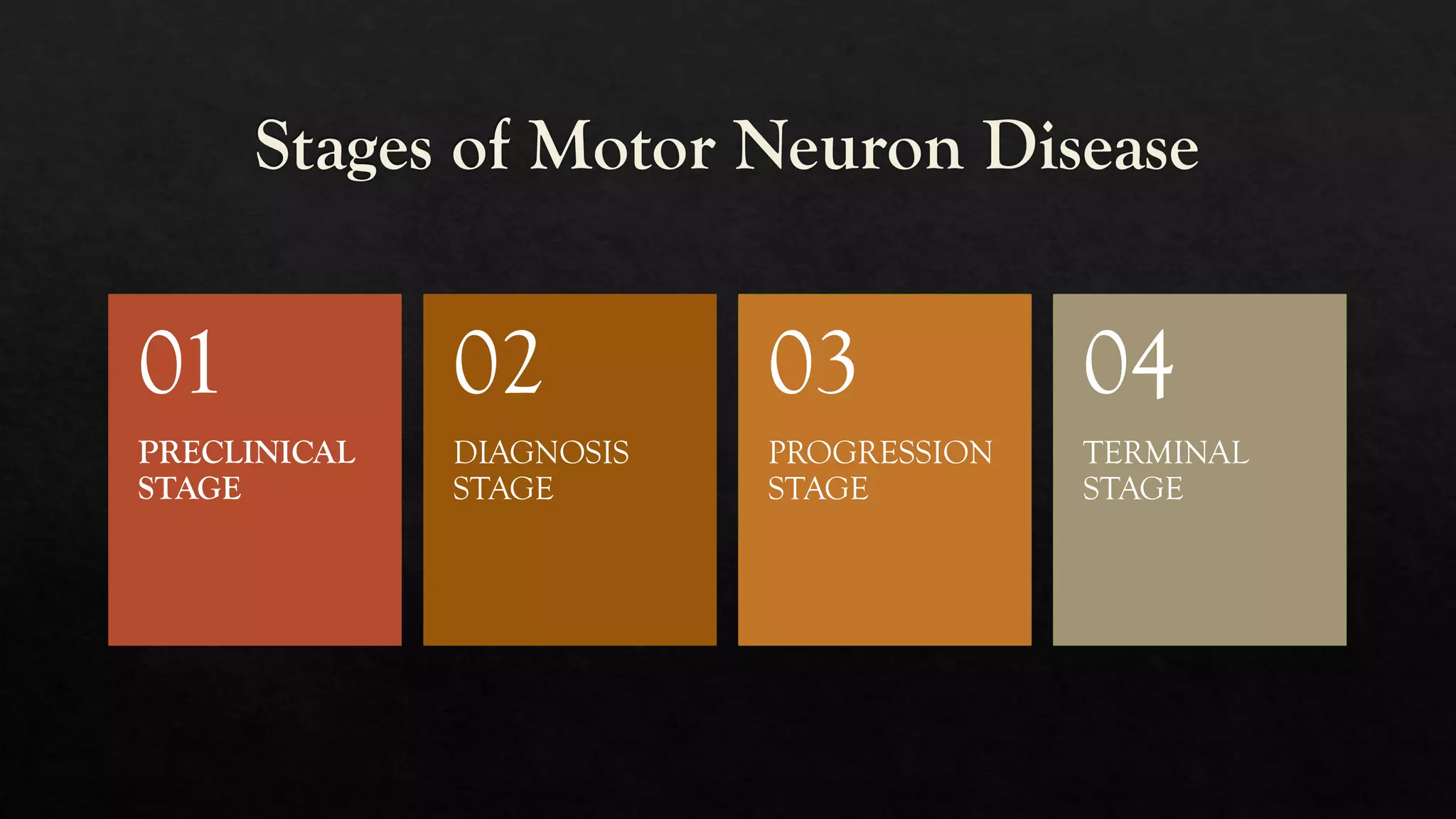 Motor neuron disease - understanding the brain | PDF