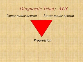 Diagnostic Triad: ALS
Upper motor neuron Lower motor neuron
Progression
 