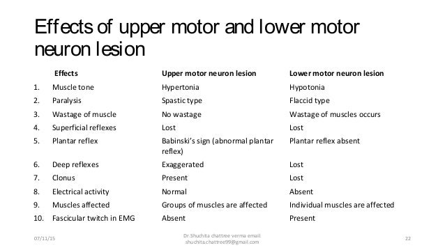 upper motor neuron lesion