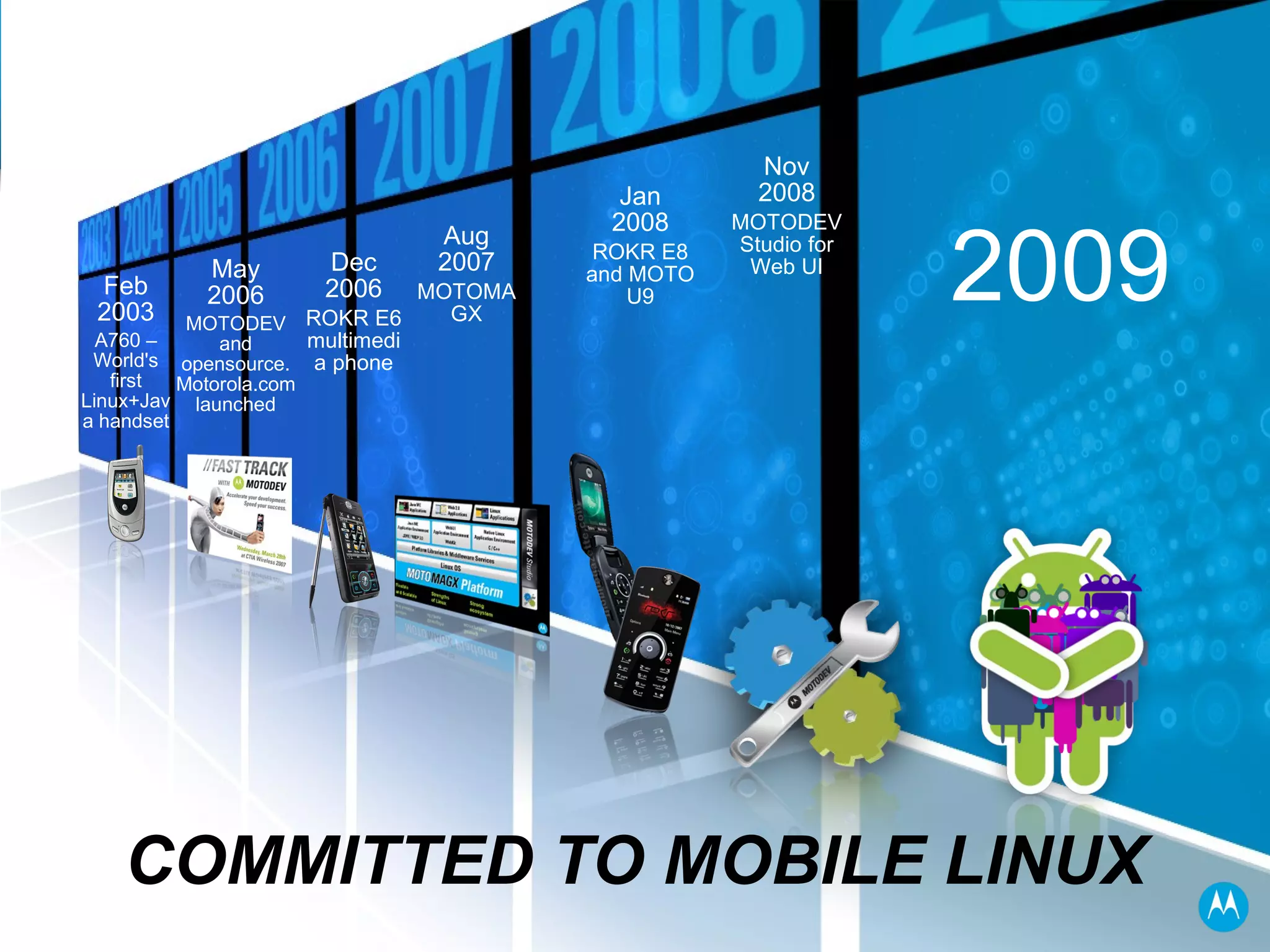 COMMITTED TO MOBILE LINUX 2009 Nov 2008 MOTODEV Studio for Web UI Jan 2008 ROKR E8 and MOTO U9 Dec 2006 ROKR E6 multimedia phone Aug 2007 MOTOMAGX Feb 2003 A760 – World's first Linux+Java handset May 2006 MOTODEV and opensource. Motorola.com launched 