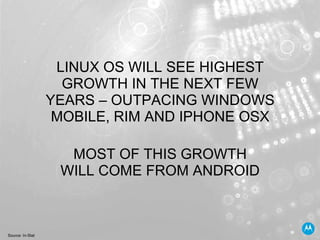 LINUX OS WILL SEE HIGHEST GROWTH IN THE NEXT FEW YEARS – OUTPACING WINDOWS MOBILE, RIM AND IPHONE OSX MOST OF THIS GROWTH ...