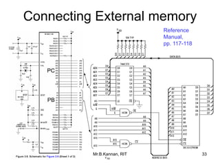 Motorola parallel port | PDF