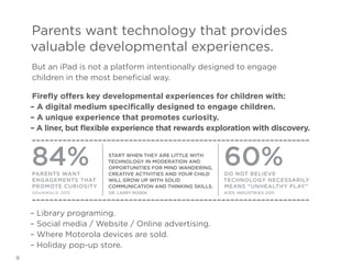 Parents want technology that provides
valuable developmental experiences.
But an iPad is not a platform intentionally designed to engage
children in the most beneficial way.
Firefly offers key developmental experiences for children with:
– A digital medium specifically designed to engage children.
– A unique experience that promotes curiosity.
– A liner, but flexible experience that rewards exploration with discovery.

84%

60%

Parents want
engagements that
promote curiosity

Start when they are little with
technology in moderation and
opportunities for mind wandering,
creative activities and your child
will grow up with solid
communication and thinking skills.

Do not believe
technology necessarily
means “unhealthy play”

Grunwald 2013

Dr. Larry Rosen

Kids Industries 2011

– Library programing.
– Social media / Website / Online advertising.
– Where Motorola devices are sold.
– Holiday pop-up store.
9

 
