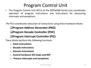 Program Control Unit
• The Program Control Unit (PCU) of the DSP56300 family core coordinates
execution of program instructions and instructions for processing
interrupts and exceptions.
The PCU coordinates execution of instructions using three hardware blocks:
Program Address Generator (PAG)
Program Decode Controller (PDC)
Program Interrupt Controller (PIC)
These blocks perform the following functions:
o Fetch instructions
o Decode instructions
o Execute instructions
o Control hardware DO loops and REP
o Process interrupts and exceptions
Dr.Sudhir N Shelke 15
 