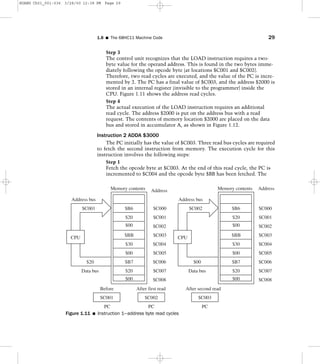 Step 3
The control unit recognizes that the LOAD instruction requires a two-
byte value for the operand address. This is found in the two bytes imme-
diately following the opcode byte (at locations $C001 and $C002).
Therefore, two read cycles are executed, and the value of the PC is incre-
mented by 2. The PC has a final value of $C003, and the address $2000 is
stored in an internal register (invisible to the programmer) inside the
CPU. Figure 1.11 shows the address read cycles.
Step 4
The actual execution of the LOAD instruction requires an additional
read cycle. The address $2000 is put on the address bus with a read
request. The contents of memory location $2000 are placed on the data
bus and stored in accumulator A, as shown in Figure 1.12.
Instruction 2 ADDA $3000
The PC initially has the value of $C003. Three read bus cycles are required
to fetch the second instruction from memory. The execution cycle for this
instruction involves the following steps:
Step 1
Fetch the opcode byte at $C003. At the end of this read cycle, the PC is
incremented to $C004 and the opcode byte $BB has been fetched. The
1.8 I The 68HC11 Machine Code 29
$B6
$20
$00
$BB
$30
$00
$B7
$20
$00
Before After first read
PC PC
$C001 $C002
Memory contents Address
$C000
$C001
$C002
$C003
$C004
$C005
$C006
$C007
$C008
CPU
Data bus
Address bus
$C001
$20
$B6
$20
$00
$BB
$30
$00
$B7
$20
$00
Memory contents Address
$C000
$C001
$C002
$C003
$C004
$C005
$C006
$C007
$C008
CPU
Data bus
Address bus
$C002
$00
After second read
PC
$C003
Figure 1.11 I Instruction 1—address byte read cycles
HUANG Ch01_001-036 3/28/00 12:38 PM Page 29
 
