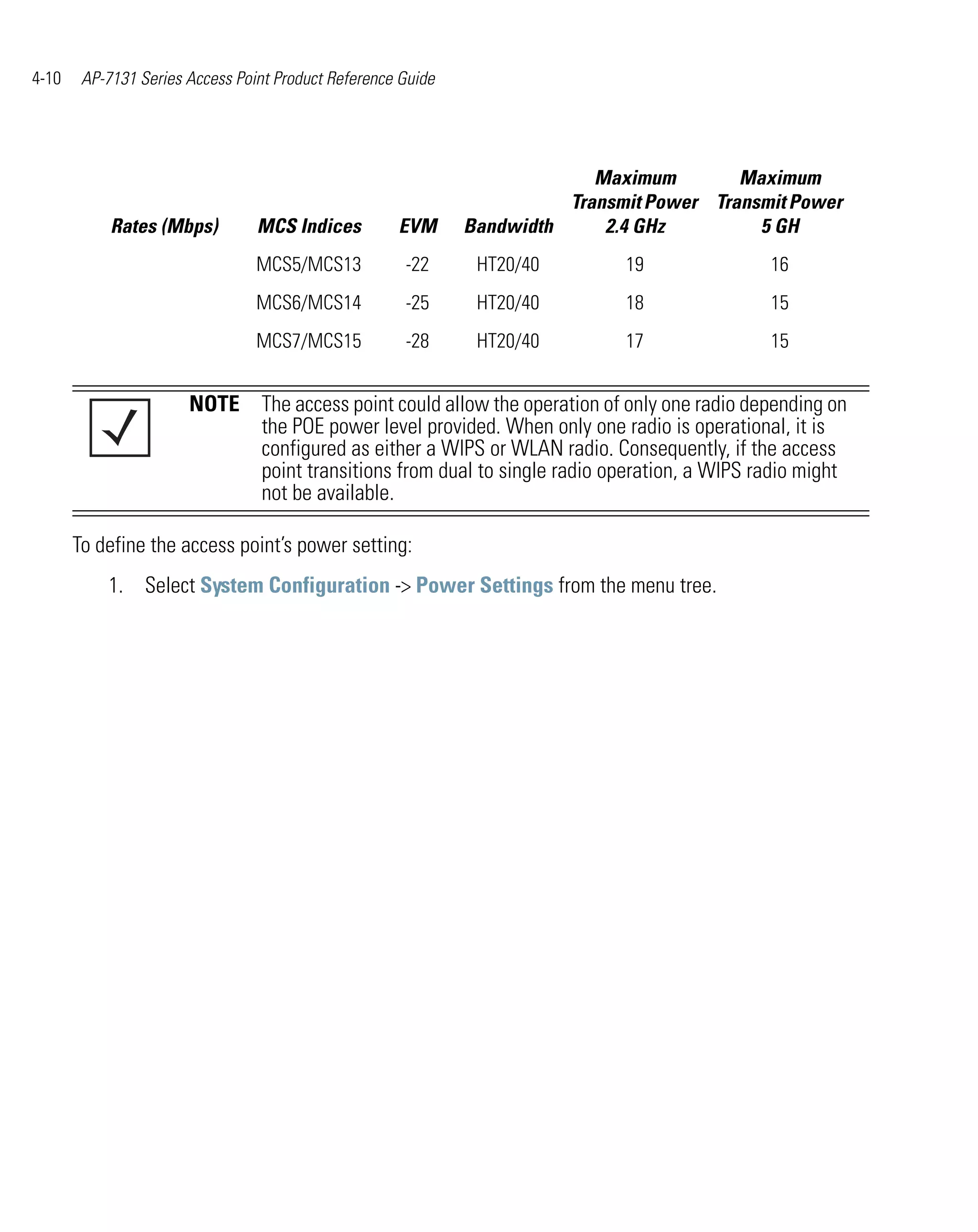 4-10    AP-7131 Series Access Point Product Reference Guide




                                                                           Maximum        Maximum
                                                                        Transmit Power Transmit Power
            Rates (Mbps)         MCS Indices         EVM      Bandwidth     2.4 GHz         5 GH
                                 MCS5/MCS13           -22      HT20/40        19             16
                                 MCS6/MCS14           -25      HT20/40        18             15
                                 MCS7/MCS15           -28      HT20/40        17             15


                       NOTE The access point could allow the operation of only one radio depending on
                            the POE power level provided. When only one radio is operational, it is
                            configured as either a WIPS or WLAN radio. Consequently, if the access
                            point transitions from dual to single radio operation, a WIPS radio might
                            not be available.

       To define the access point’s power setting:
           1. Select System Configuration -> Power Settings from the menu tree.
 