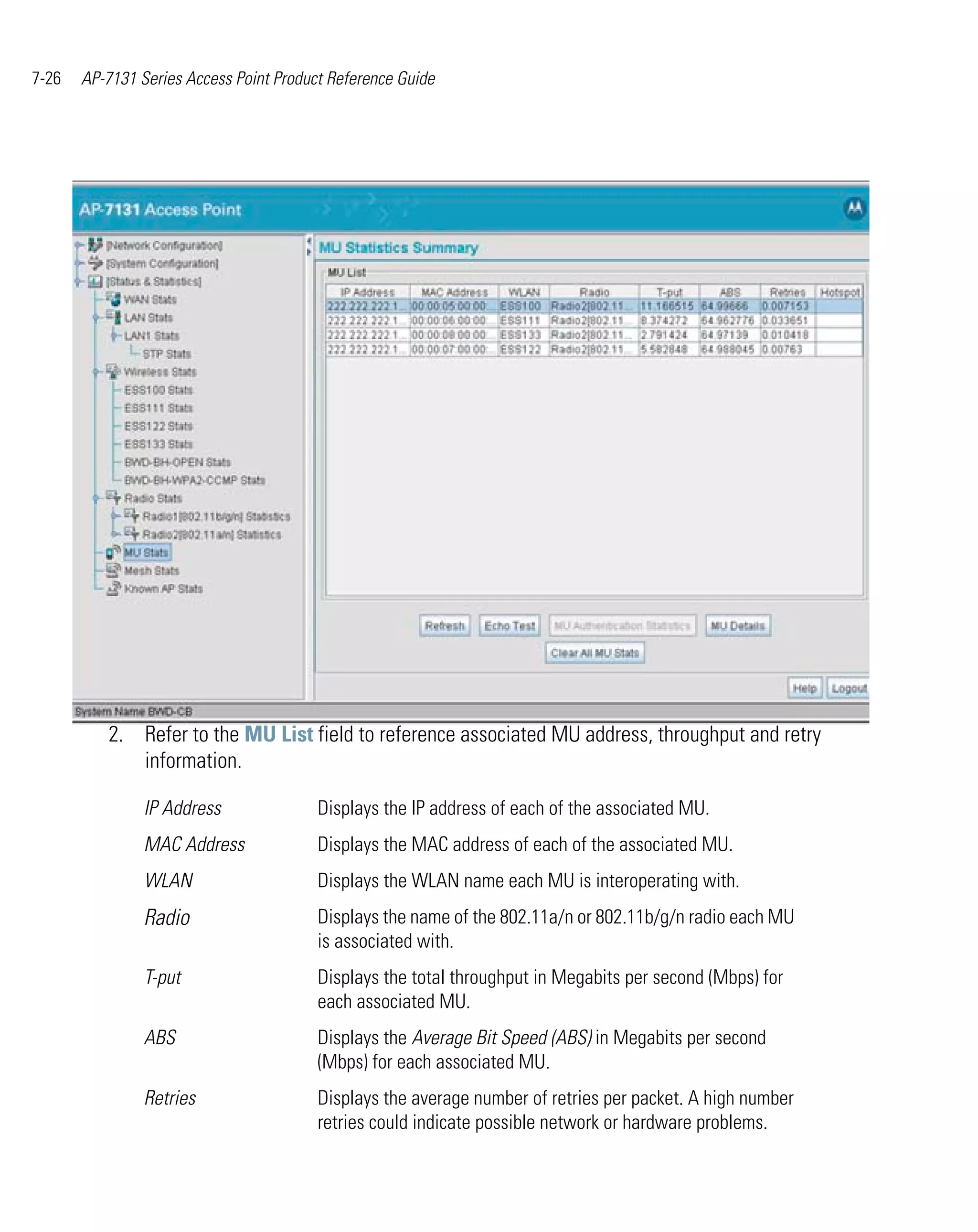 7-26   AP-7131 Series Access Point Product Reference Guide




          2. Refer to the MU List field to reference associated MU address, throughput and retry
             information.

                IP Address               Displays the IP address of each of the associated MU.
                MAC Address              Displays the MAC address of each of the associated MU.
                WLAN                     Displays the WLAN name each MU is interoperating with.
                Radio                    Displays the name of the 802.11a/n or 802.11b/g/n radio each MU
                                         is associated with.
                T-put                    Displays the total throughput in Megabits per second (Mbps) for
                                         each associated MU.
                ABS                      Displays the Average Bit Speed (ABS) in Megabits per second
                                         (Mbps) for each associated MU.
                Retries                  Displays the average number of retries per packet. A high number
                                         retries could indicate possible network or hardware problems.
 