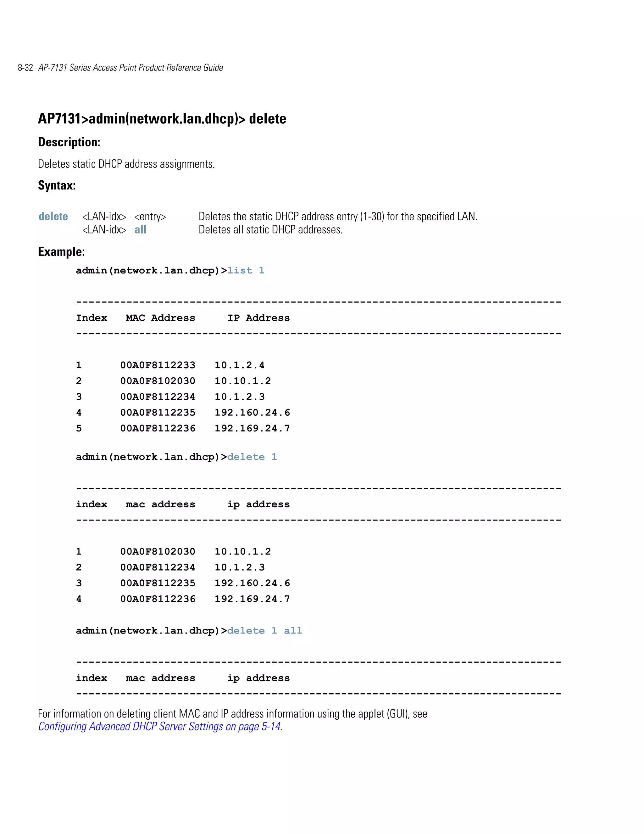 8-32 AP-7131 Series Access Point Product Reference Guide




     AP7131>admin(network.lan.dhcp)> delete
     Description:
     Deletes static DHCP address assignments.
     Syntax:

     delete        <LAN-idx> <entry>             Deletes the static DHCP address entry (1-30) for the specified LAN.
                   <LAN-idx> all                 Deletes all static DHCP addresses.
     Example:
               admin(network.lan.dhcp)>list 1


               -----------------------------------------------------------------------------
               Index         MAC Address                   IP Address
               -----------------------------------------------------------------------------


               1           00A0F8112233              10.1.2.4
               2           00A0F8102030              10.10.1.2
               3           00A0F8112234              10.1.2.3
               4           00A0F8112235              192.160.24.6
               5           00A0F8112236              192.169.24.7

               admin(network.lan.dhcp)>delete 1


               -----------------------------------------------------------------------------
               index         mac address                   ip address
               -----------------------------------------------------------------------------


               1           00A0F8102030              10.10.1.2
               2           00A0F8112234              10.1.2.3
               3           00A0F8112235              192.160.24.6
               4           00A0F8112236              192.169.24.7


               admin(network.lan.dhcp)>delete 1 all


               -----------------------------------------------------------------------------
               index         mac address                   ip address
               -----------------------------------------------------------------------------
     For information on deleting client MAC and IP address information using the applet (GUI), see
     Configuring Advanced DHCP Server Settings on page 5-14.
 