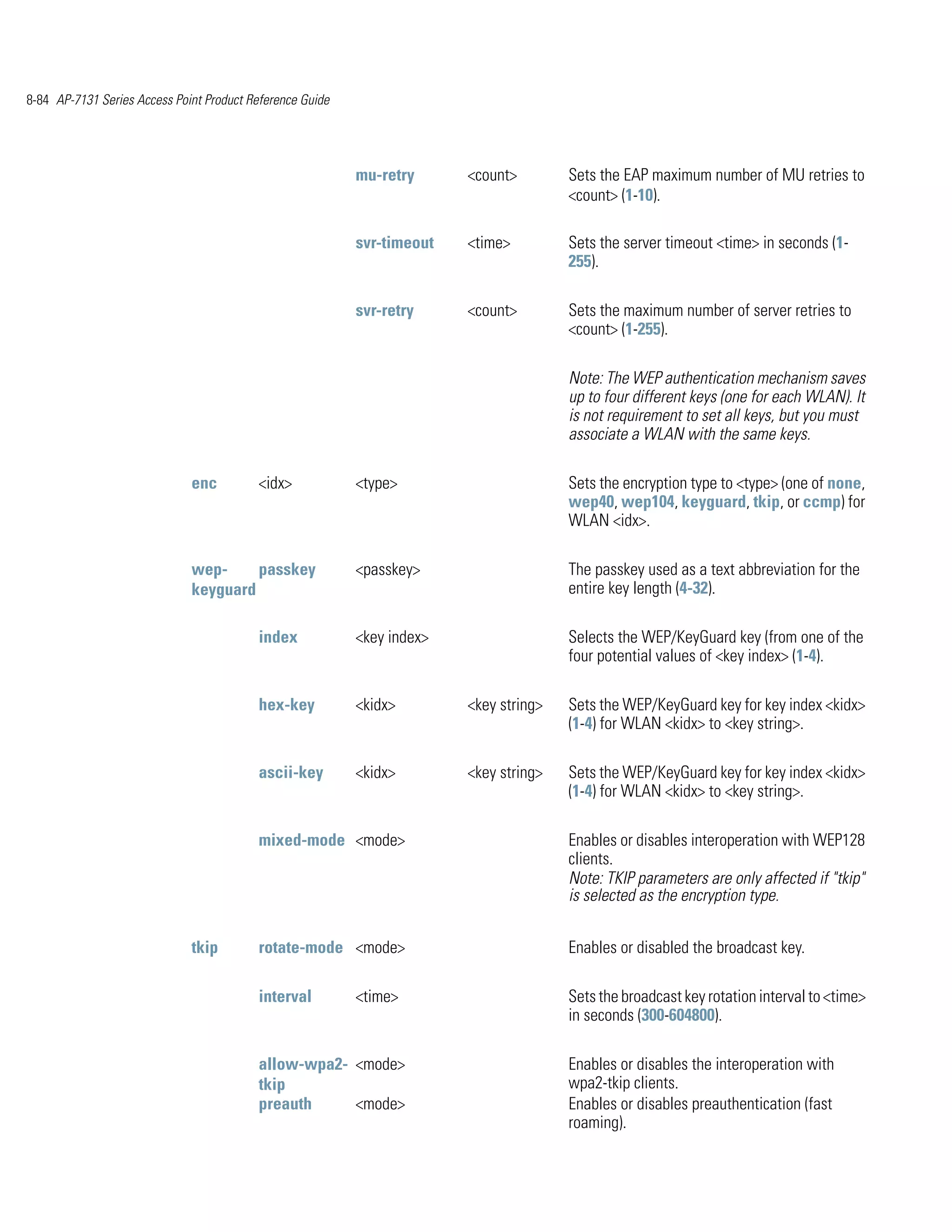 8-84 AP-7131 Series Access Point Product Reference Guide




                                                           mu-retry      <count>        Sets the EAP maximum number of MU retries to
                                                                                        <count> (1-10).

                                                           svr-timeout   <time>         Sets the server timeout <time> in seconds (1-
                                                                                        255).

                                                           svr-retry     <count>        Sets the maximum number of server retries to
                                                                                        <count> (1-255).

                                                                                        Note: The WEP authentication mechanism saves
                                                                                        up to four different keys (one for each WLAN). It
                                                                                        is not requirement to set all keys, but you must
                                                                                        associate a WLAN with the same keys.

                              enc         <idx>            <type>                       Sets the encryption type to <type> (one of none,
                                                                                        wep40, wep104, keyguard, tkip, or ccmp) for
                                                                                        WLAN <idx>.

                              wep-     passkey             <passkey>                    The passkey used as a text abbreviation for the
                              keyguard                                                  entire key length (4-32).

                                          index            <key index>                  Selects the WEP/KeyGuard key (from one of the
                                                                                        four potential values of <key index> (1-4).

                                          hex-key          <kidx>        <key string>   Sets the WEP/KeyGuard key for key index <kidx>
                                                                                        (1-4) for WLAN <kidx> to <key string>.

                                          ascii-key        <kidx>        <key string>   Sets the WEP/KeyGuard key for key index <kidx>
                                                                                        (1-4) for WLAN <kidx> to <key string>.

                                          mixed-mode <mode>                             Enables or disables interoperation with WEP128
                                                                                        clients.
                                                                                        Note: TKIP parameters are only affected if "tkip"
                                                                                        is selected as the encryption type.


                              tkip        rotate-mode <mode>                            Enables or disabled the broadcast key.

                                          interval         <time>                       Sets the broadcast key rotation interval to <time>
                                                                                        in seconds (300-604800).

                                          allow-wpa2- <mode>                            Enables or disables the interoperation with
                                          tkip                                          wpa2-tkip clients.
                                          preauth     <mode>                            Enables or disables preauthentication (fast
                                                                                        roaming).
 