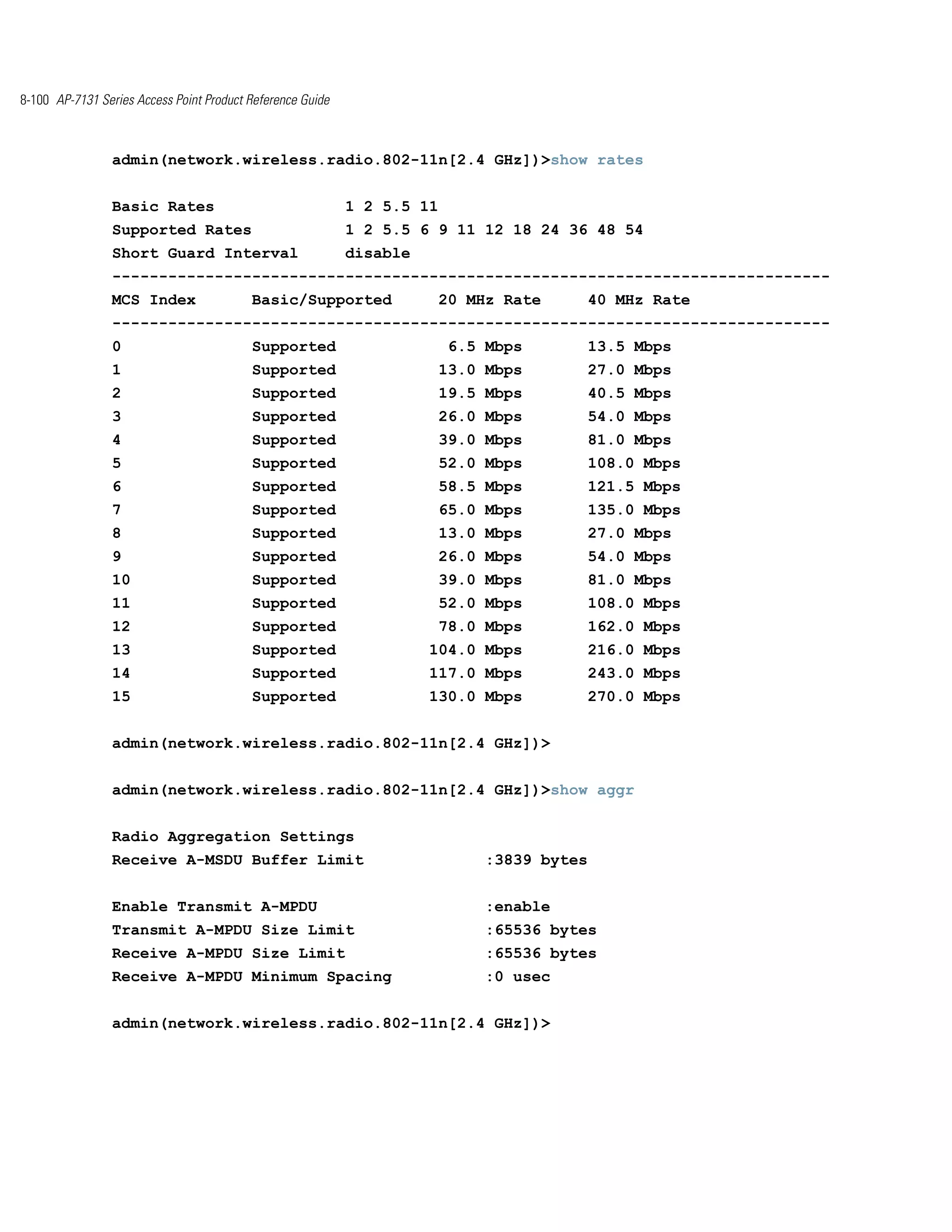 8-100 AP-7131 Series Access Point Product Reference Guide



                admin(network.wireless.radio.802-11n[2.4 GHz])>show rates


                Basic Rates                                 1 2 5.5 11
                Supported Rates                             1 2 5.5 6 9 11 12 18 24 36 48 54
                Short Guard Interval                        disable
                -----------------------------------------------------------------------------
                MCS Index                 Basic/Supported                20 MHz Rate        40 MHz Rate
                -----------------------------------------------------------------------------
                0                         Supported                       6.5 Mbps          13.5 Mbps
                1                         Supported                      13.0 Mbps          27.0 Mbps
                2                         Supported                      19.5 Mbps          40.5 Mbps
                3                         Supported                      26.0 Mbps          54.0 Mbps
                4                         Supported                      39.0 Mbps          81.0 Mbps
                5                         Supported                      52.0 Mbps          108.0 Mbps
                6                         Supported                      58.5 Mbps          121.5 Mbps
                7                         Supported                      65.0 Mbps          135.0 Mbps
                8                         Supported                      13.0 Mbps          27.0 Mbps
                9                         Supported                      26.0 Mbps          54.0 Mbps
                10                        Supported                      39.0 Mbps          81.0 Mbps
                11                        Supported                      52.0 Mbps          108.0 Mbps
                12                        Supported                      78.0 Mbps          162.0 Mbps
                13                        Supported                   104.0 Mbps            216.0 Mbps
                14                        Supported                   117.0 Mbps            243.0 Mbps
                15                        Supported                   130.0 Mbps            270.0 Mbps


                admin(network.wireless.radio.802-11n[2.4 GHz])>


                admin(network.wireless.radio.802-11n[2.4 GHz])>show aggr


                Radio Aggregation Settings
                Receive A-MSDU Buffer Limit                                   :3839 bytes


                Enable Transmit A-MPDU                                        :enable
                Transmit A-MPDU Size Limit                                    :65536 bytes
                Receive A-MPDU Size Limit                                     :65536 bytes
                Receive A-MPDU Minimum Spacing                                :0 usec


                admin(network.wireless.radio.802-11n[2.4 GHz])>
 