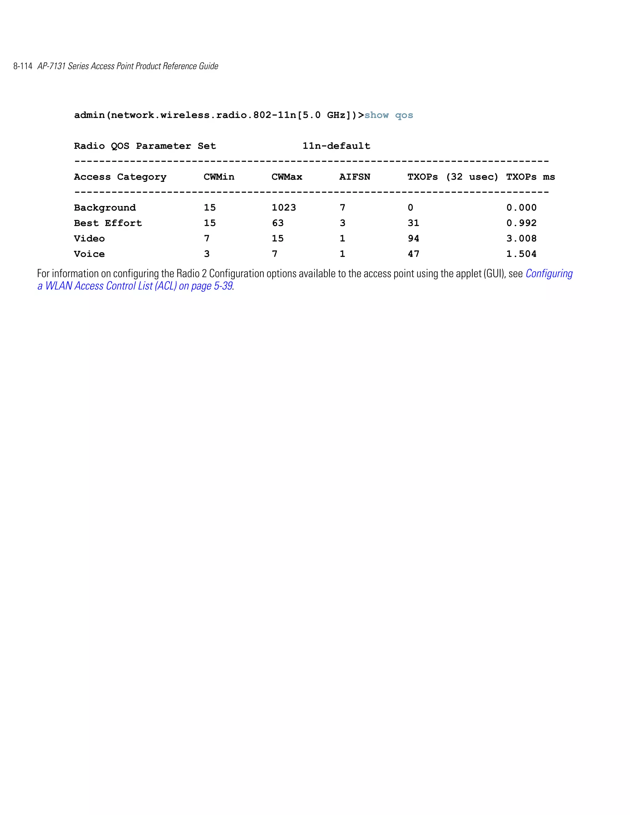 8-114 AP-7131 Series Access Point Product Reference Guide




                admin(network.wireless.radio.802-11n[5.0 GHz])>show qos


                Radio QOS Parameter Set                                 11n-default
                -----------------------------------------------------------------------------
                Access Category                      CWMin      CWMax            AIFSN            TXOPs (32 usec) TXOPs ms
                -----------------------------------------------------------------------------
                Background                           15         1023             7                0                        0.000
                Best Effort                          15         63               3                31                       0.992
                Video                                7          15               1                94                       3.008
                Voice                                3          7                1                47                       1.504
      For information on configuring the Radio 2 Configuration options available to the access point using the applet (GUI), see Configuring
      a WLAN Access Control List (ACL) on page 5-39.
 