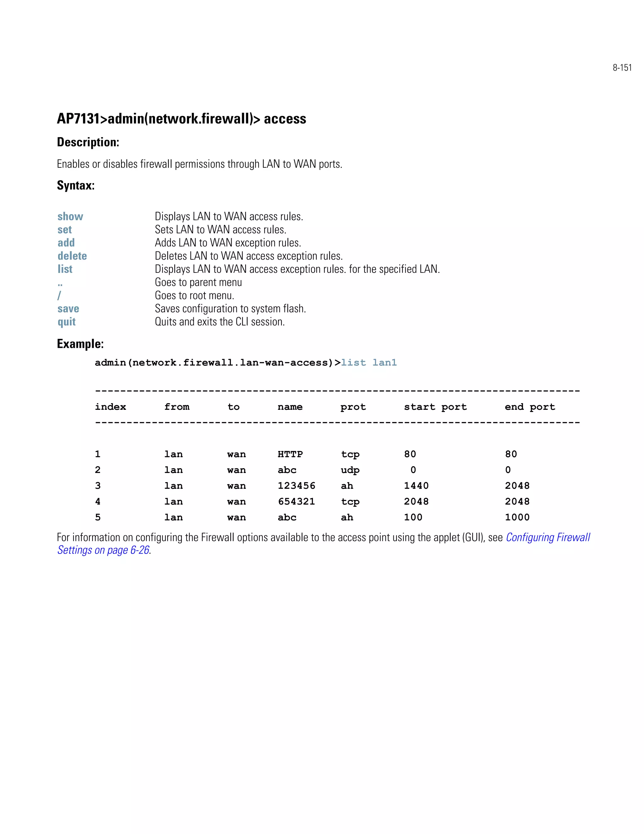 8-151




AP7131>admin(network.firewall)> access
Description:
Enables or disables firewall permissions through LAN to WAN ports.
Syntax:

show                   Displays LAN to WAN access rules.
set                    Sets LAN to WAN access rules.
add                    Adds LAN to WAN exception rules.
delete                 Deletes LAN to WAN access exception rules.
list                   Displays LAN to WAN access exception rules. for the specified LAN.
..                     Goes to parent menu
/                      Goes to root menu.
save                   Saves configuration to system flash.
quit                   Quits and exits the CLI session.
Example:
          admin(network.firewall.lan-wan-access)>list lan1

          -----------------------------------------------------------------------------
          index           from           to          name            prot           start port               end port
          -----------------------------------------------------------------------------


          1               lan            wan         HTTP            tcp            80                       80
          2               lan            wan         abc             udp              0                      0
          3               lan            wan         123456          ah             1440                     2048
          4               lan            wan         654321          tcp            2048                     2048
          5               lan            wan         abc             ah             100                      1000
For information on configuring the Firewall options available to the access point using the applet (GUI), see Configuring Firewall
Settings on page 6-26.
 