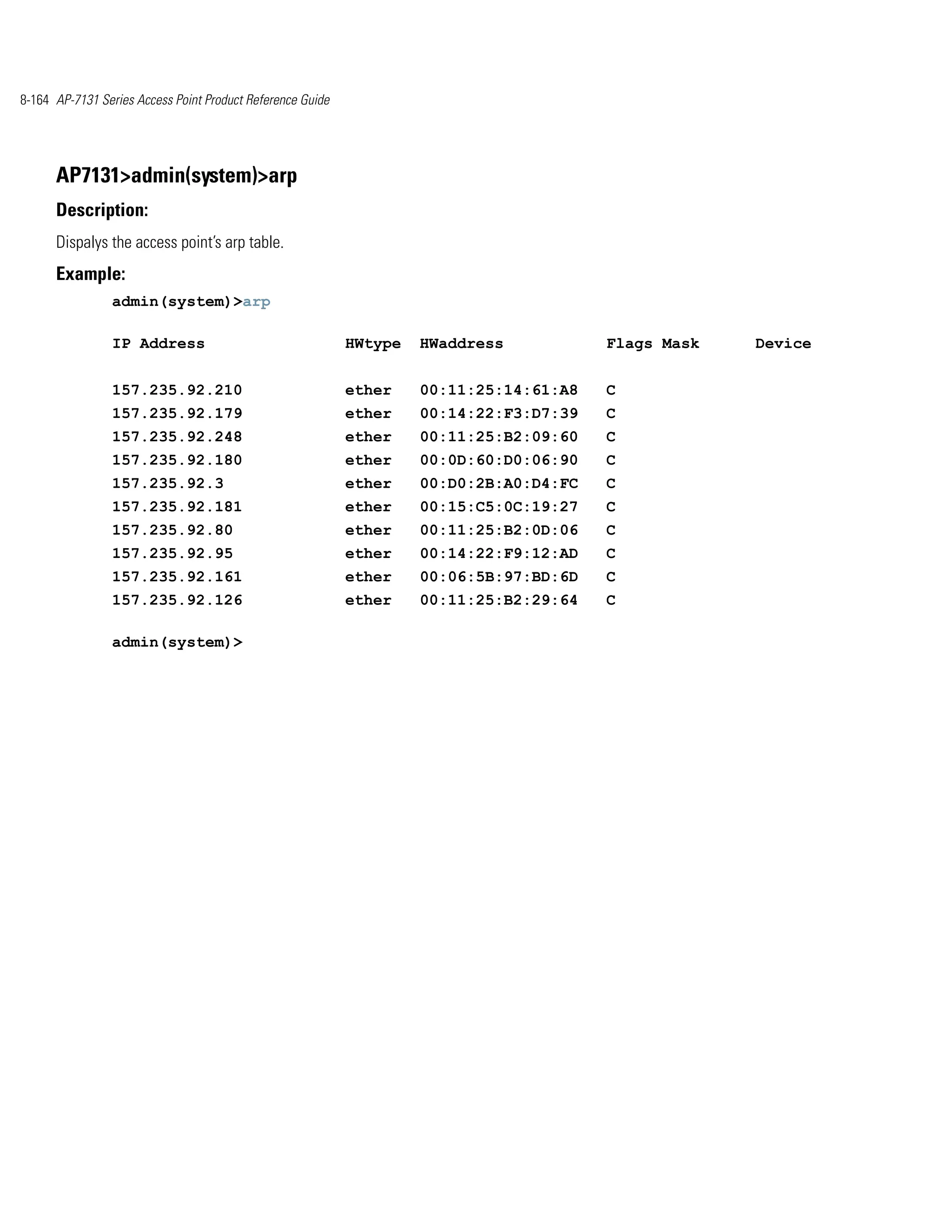 8-164 AP-7131 Series Access Point Product Reference Guide




      AP7131>admin(system)>arp
      Description:
      Dispalys the access point’s arp table.
      Example:
                admin(system)>arp

                IP Address                                  HWtype   HWaddress           Flags Mask   Device


                157.235.92.210                              ether    00:11:25:14:61:A8   C
                157.235.92.179                              ether    00:14:22:F3:D7:39   C
                157.235.92.248                              ether    00:11:25:B2:09:60   C
                157.235.92.180                              ether    00:0D:60:D0:06:90   C
                157.235.92.3                                ether    00:D0:2B:A0:D4:FC   C
                157.235.92.181                              ether    00:15:C5:0C:19:27   C
                157.235.92.80                               ether    00:11:25:B2:0D:06   C
                157.235.92.95                               ether    00:14:22:F9:12:AD   C
                157.235.92.161                              ether    00:06:5B:97:BD:6D   C
                157.235.92.126                              ether    00:11:25:B2:29:64   C

                admin(system)>
 