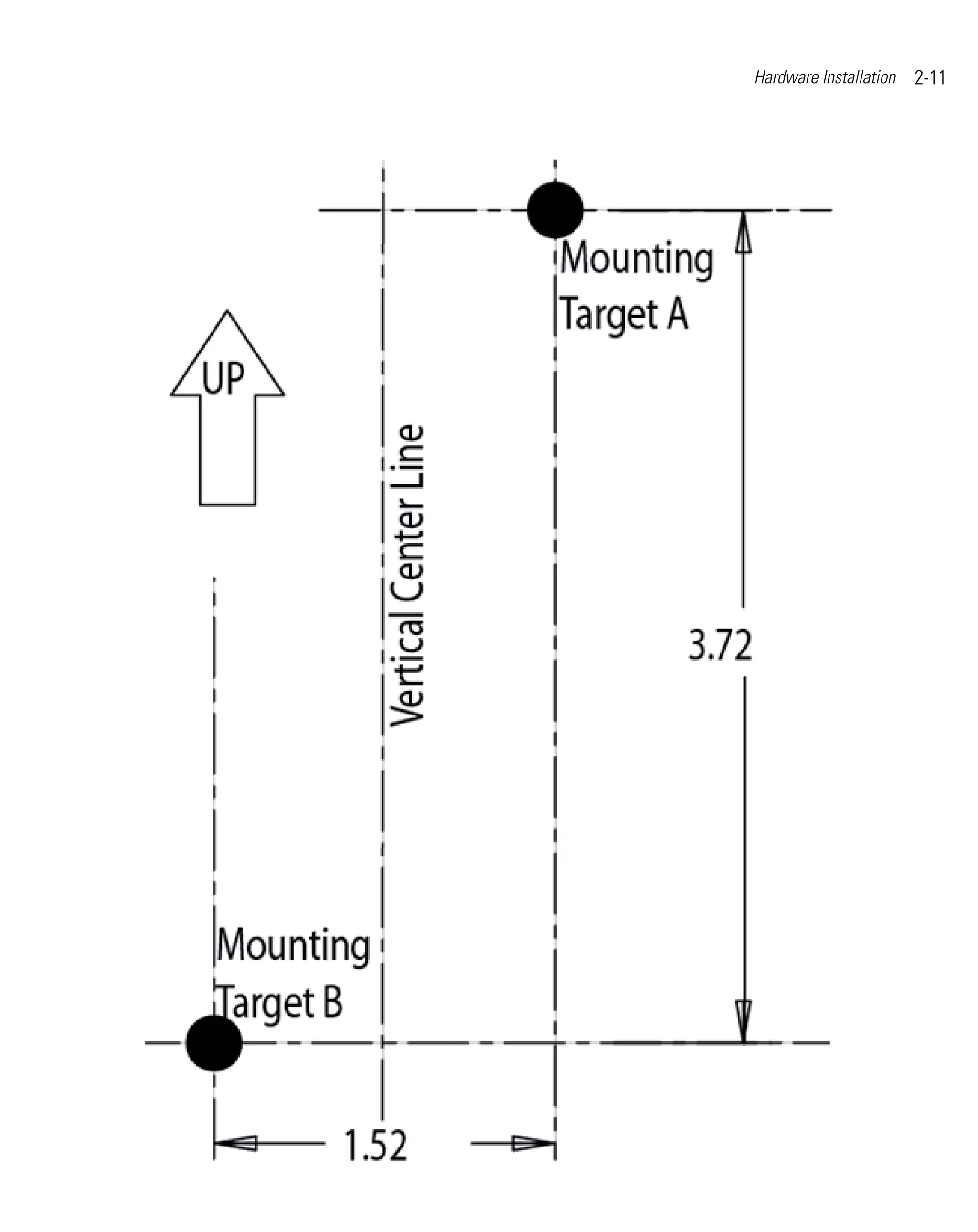 Hardware Installation   2-11
 