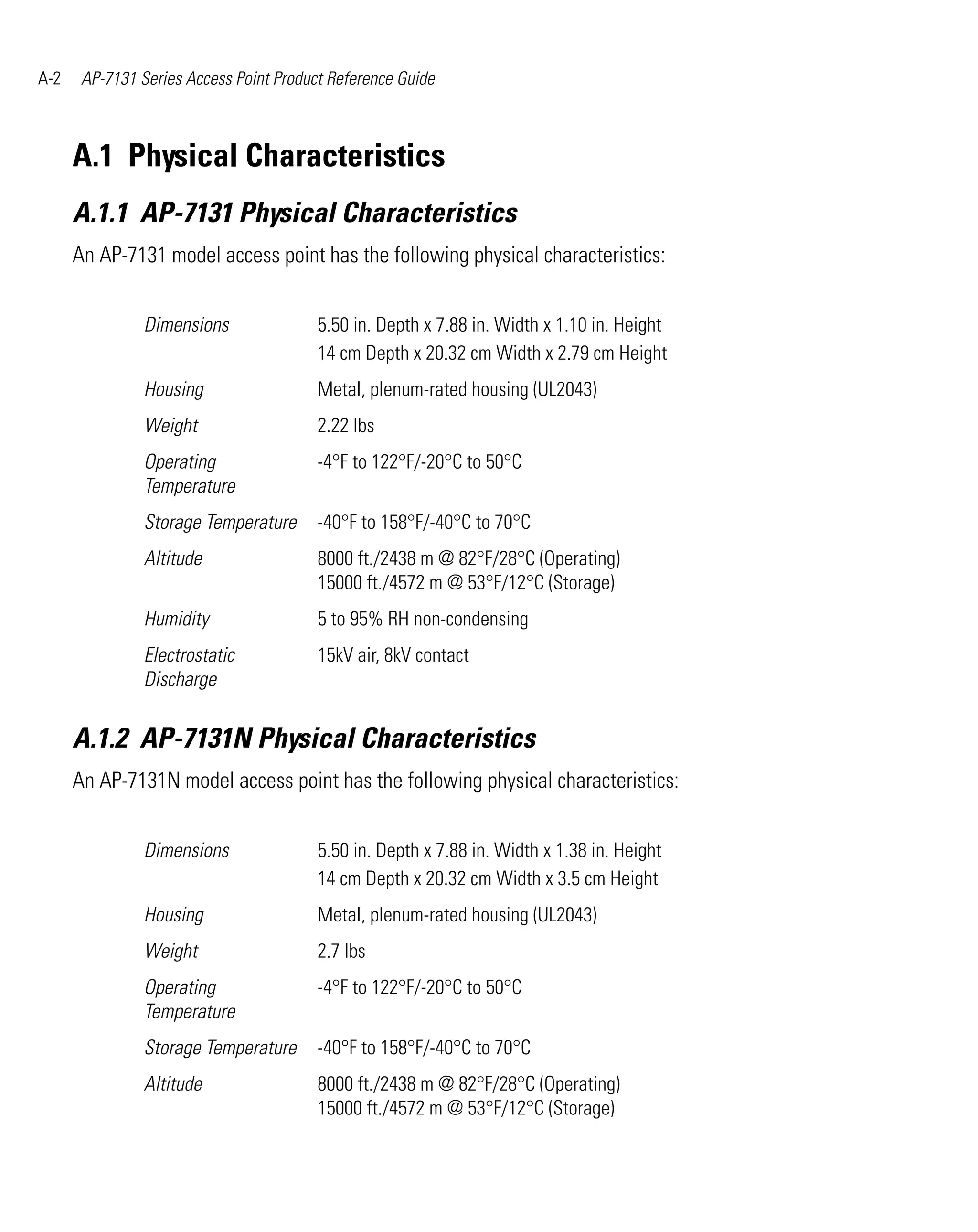 Motorola ap 7131 series access point product reference guide