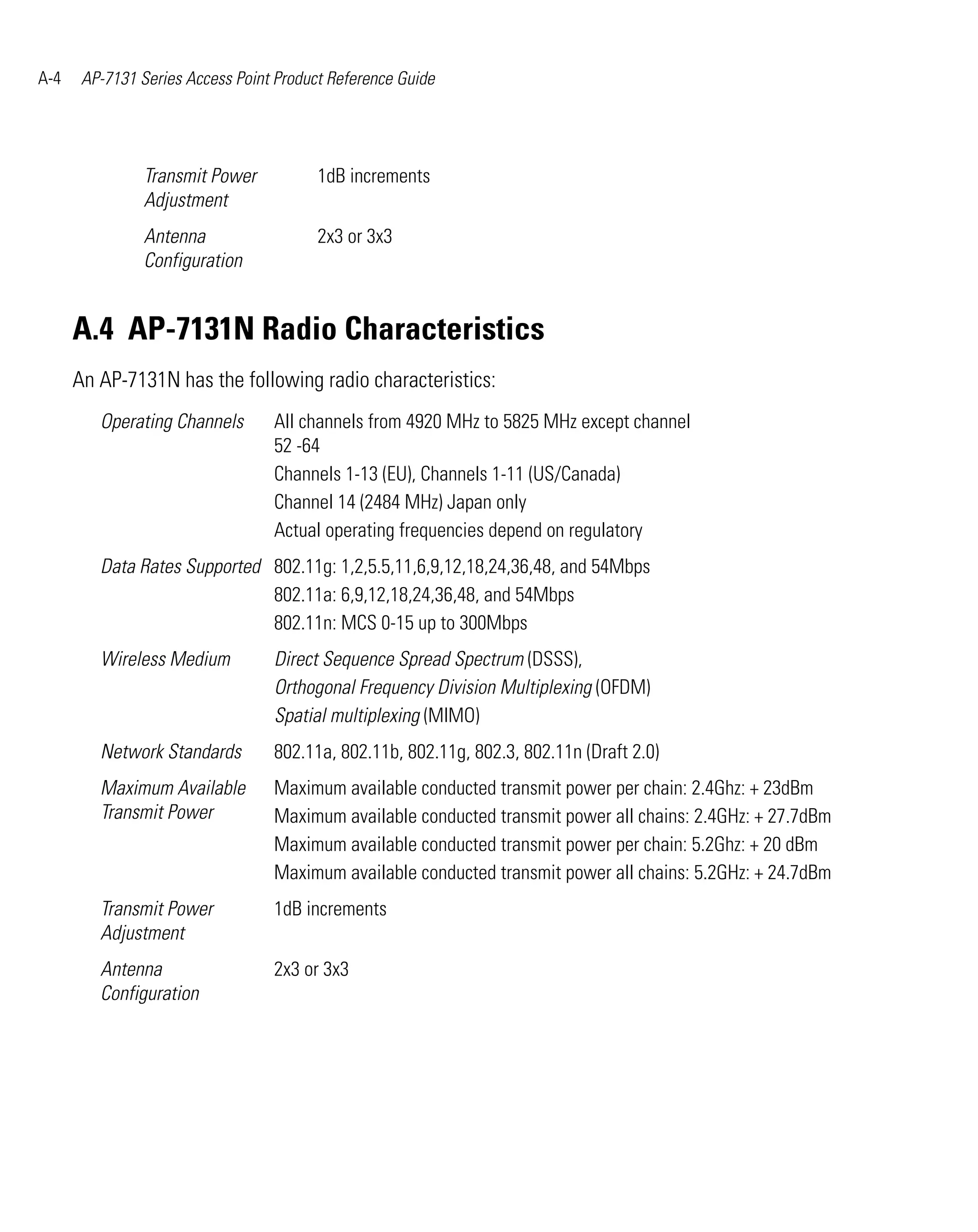Motorola ap 7131 series access point product reference guide