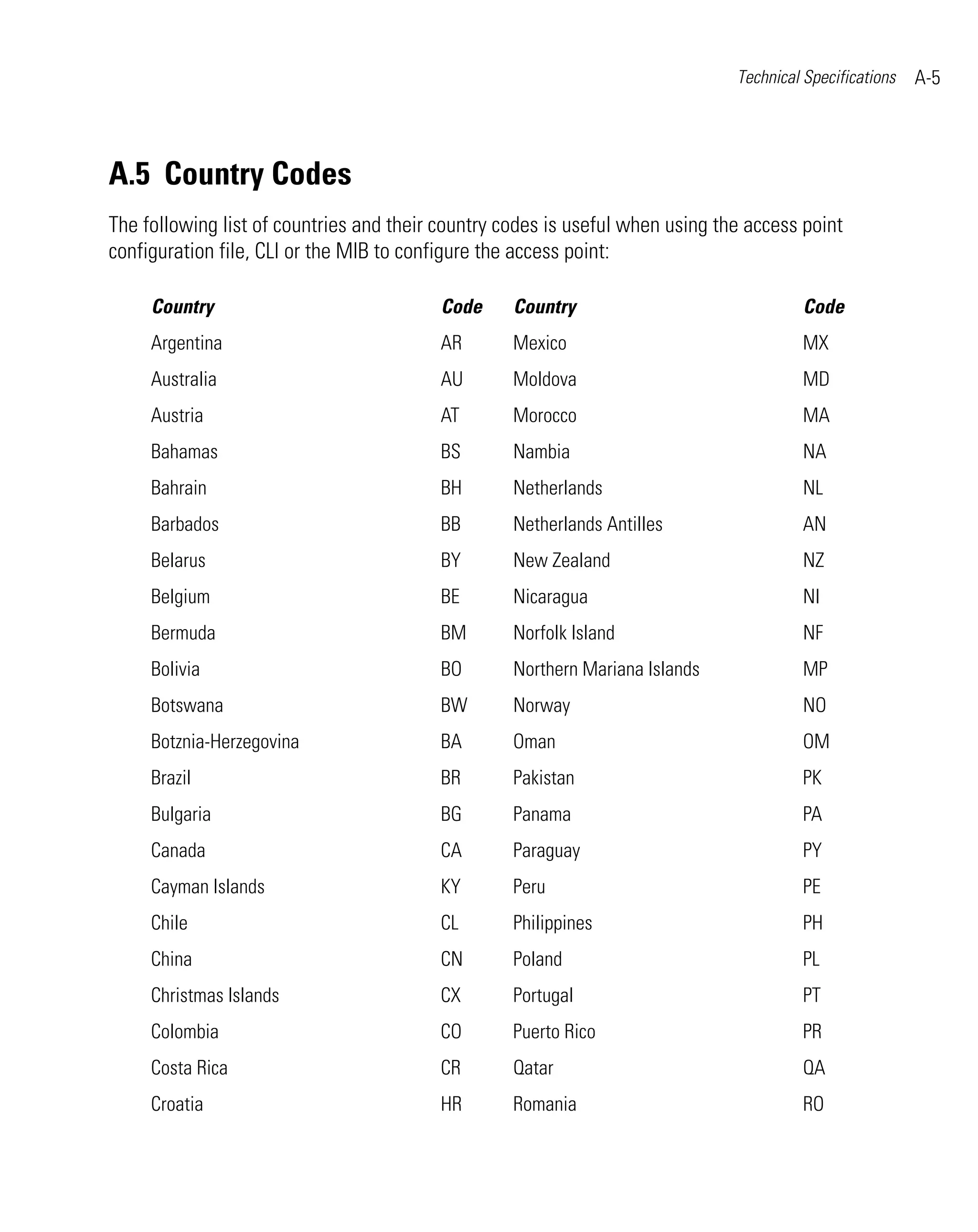 Motorola ap 7131 series access point product reference guide
