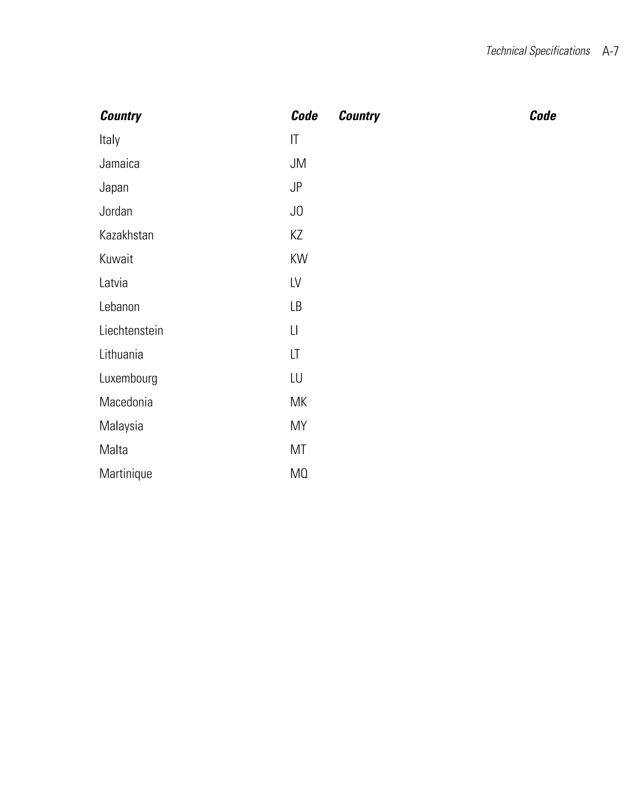 Motorola ap 7131 series access point product reference guide