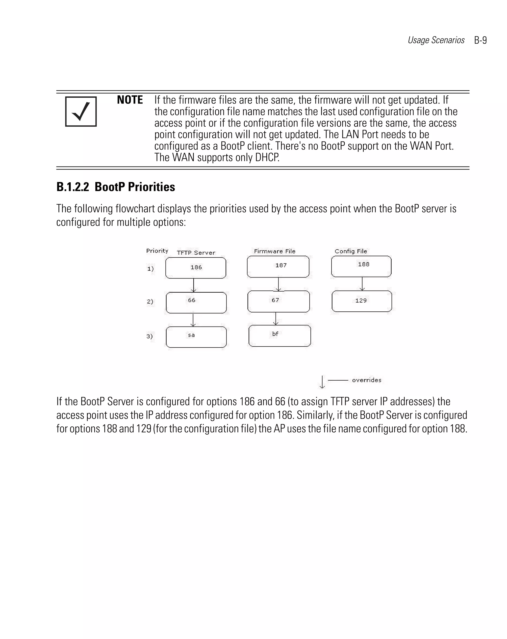 Motorola ap 7131 series access point product reference guide
