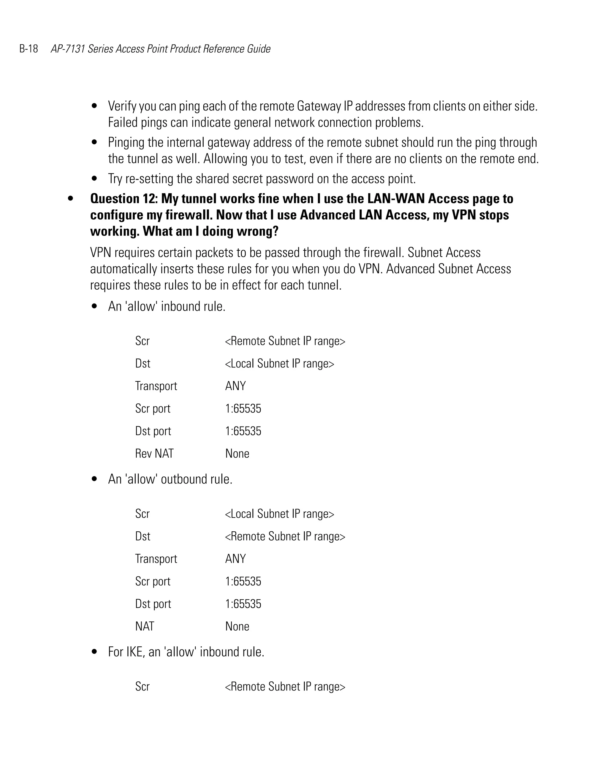 Motorola ap 7131 series access point product reference guide