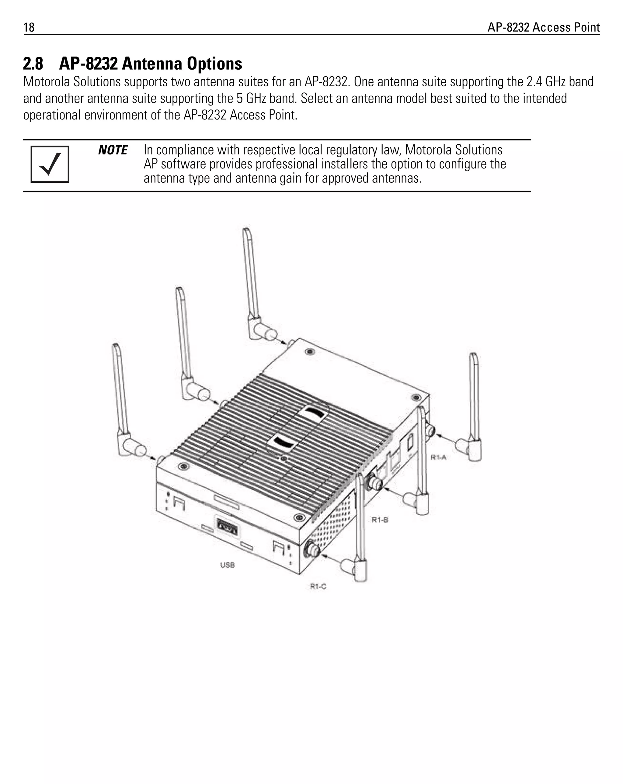 18

AP-8232 Access Point

2.8 AP-8232 Antenna Options
Motorola Solutions supports two antenna suites for an AP-8232. One antenna suite supporting the 2.4 GHz band
and another antenna suite supporting the 5 GHz band. Select an antenna model best suited to the intended
operational environment of the AP-8232 Access Point.
NOTE

In compliance with respective local regulatory law, Motorola Solutions
AP software provides professional installers the option to configure the
antenna type and antenna gain for approved antennas.

 