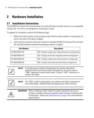 Motorola ap650 access point installation guide (part no. 72 e 131207-01 ...
