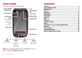2 Your phone
Yourphone
the important keys & connectors
Note: Your phone might look a little different. Your
phone requires OMTP headsets.
3.5mm OMTP
Headset Jack
Front Camera
Notification
Light
Flash=missed
call, new
message, or
other
notification
Micro USB
Microphone
Volume Keys
Light Sensor
Camera Key
Power/Sleep
Key
Hold=power
Press=sleep
Menu
Open options.
Home
Touch=
home screen
Hold=
recent apps
Search
Touch=text
Hold=voice
Back
Go back one
screen.
Contents
Let’s go................................................. 3
Homescreen&apps .................................... 5
Personalize............................................ 7
Calls................................................... 8
Contacts............................................... 11
Messaging............................................. 12
Textentry ............................................ 14
Schedule.............................................. 17
Web ................................................... 18
Location .............................................. 19
Photos &videos ....................................... 20
Music.................................................. 22
Bluetooth™,Wi-Fi,&cableconnections................ 24
Security............................................... 27
Tips&tricks........................................... 28
Troubleshooting...................................... 30
Safety,Regulatory&Legal............................ 31
 