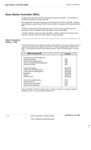 ISSUE 5 REVISION 5
Base Station Controller (BSC)
EMOTOROLA LTD. 1999
CP02: Introduction to Digital Cellular
FOR TRAINING PURPOSES ONLY
3–12
Base Station Controller (BSC)
As previously mentioned, the BSC provides the control for the BSS. The functions of
the BSC are shown in the table opposite.
Any operational information required by the BTS will be received via the BSC. Likewise
any information required about the BTS (by the OMC for example) will be obtained by the
BSC.
The BSC incorporates a digital switching matrix, which it uses to connect the radio
channels on the air interface with the terrestrial circuits from the MSC.
The BSC switching matrix also allows the BSC to perform “handovers” between radio
channels on BTSs, under its control, without involving the MSC.
Base Transceiver
Station – BTS
The BTS provides the air interface connection with the MS. I also has a limited amount of
control functionality which reduces the amount of traffic passing between the BTS and
BSC. The functions of the BTS are shown opposite. Each BTS will support 1 or more
cells.
Terrestrial Channel Management
Channel Allocation
Radio Channel Management
Channel Configuration Management
Handover Control
Frequency Hopping
Traffic Channel Management
Control Channel Management
Encryption
Paging
Power Control
Channel Coding/Decoding
Timing Advance
Idle Channel Observation
Measurement Reporting
BSC
BSC
BSC
BSC
BSC/BTS
BSC/BTS
BSC/BTS
BSC/BTS
BSC/BTS
BSC/BTS
BTS
BTS
BTS
BTS
Control
BSS Functionality
Where the BSC and BTS are both shown to control a function, the control is divided
between the two, or may be located wholly at one.
 