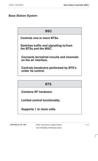 ISSUE 5 REVISION 5 Base Station Controller (BSC)
EMOTOROLA LTD. 1999 CP02: Introduction to Digital Cellular
FOR TRAINING PURPOSES ONLY
3–13
Base Station System
 
     
      
    
    !  
  

     
   !
    
      
     
 