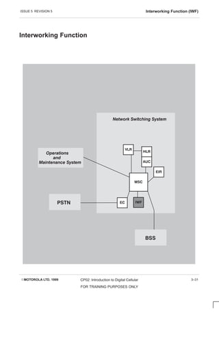 ISSUE 5 REVISION 5 Interworking Function (IWF)
EMOTOROLA LTD. 1999 CP02: Introduction to Digital Cellular
FOR TRAINING PURPOSES ONLY
3–31
Interworking Function

 
 



Network Switching System

Operations
and
Maintenance System
 