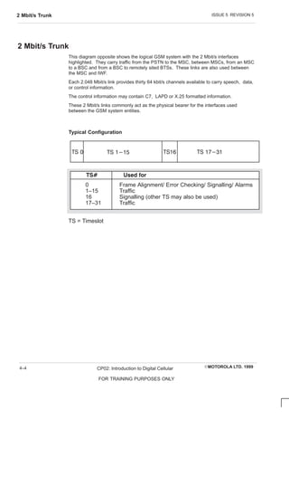 ISSUE 5 REVISION 5
2 Mbit/s Trunk
EMOTOROLA LTD. 1999
CP02: Introduction to Digital Cellular
FOR TRAINING PURPOSES ONLY
4–4
2 Mbit/s Trunk
This diagram opposite shows the logical GSM system with the 2 Mbit/s interfaces
highlighted. They carry traffic from the PSTN to the MSC, between MSCs, from an MSC
to a BSC and from a BSC to remotely sited BTSs. These links are also used between
the MSC and IWF.
Each 2.048 Mbit/s link provides thirty 64 kbit/s channels available to carry speech, data,
or control information.
The control information may contain C7, LAPD or X.25 formatted information.
These 2 Mbit/s links commonly act as the physical bearer for the interfaces used
between the GSM system entities.
Typical Configuration
TS 0 TS16
TS 1-15 TS 17-31
0 Frame Alignment/ Error Checking/ Signalling/ Alarms
1–15 Traffic
16 Signalling (other TS may also be used)
17–31 Traffic
TS = Timeslot
   
 