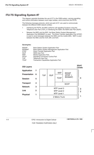 ISSUE 5 REVISION 5
ITU-TS Signalling System #7
EMOTOROLA LTD. 1999
CP02: Introduction to Digital Cellular
FOR TRAINING PURPOSES ONLY
4–8
ITU-TS Signalling System #7
The diagram opposite illustrates the use of C7 in the GSM system; carrying signalling
and control information between most major entities, and to and from the PSTN.
The following message protocols, which are part of C7, are used to communicate
between the different GSM network entities:
S Interfacing the PSTN, the MSC performs call signalling functions using the
Telephone User Part (TUP), or interfacing the ISDN, the ISDN User Part (ISUP).
S Between the MSC and the BSC, the Base Station System Management
Application Part (BSSMAP) is used. The Direct Transfer Application Part (DTAP)
is used to send messages between the MSC and the mobile (MS). MAP is used
between the MSC and the VLR, EIR, and HLR.
Acronyms:
BSSAP Base Station System Application Part
BSSMAP Base Station System Management Application Part
DTAP Direct Transfer Application Part
ISUP ISDN User Part
MAP Mobile Application Part
SCCP Signalling Connection Control Part
TUP Telephone User Part
TCAP Transaction Capabilities Application Part
  
 
2 Mbit/s Trunk
SC C P
MTP Level 3
MTP Level 2
MTP Level 1
TUP
 
 
 
ISUP
MAP






TC AP
 
 
  
BSSAP
(DTAP +
BSSMAP)
 