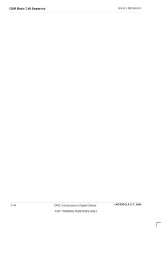 ISSUE 5 REVISION 5
GSM Basic Call Sequence
EMOTOROLA LTD. 1999
CP02: Introduction to Digital Cellular
FOR TRAINING PURPOSES ONLY
5–36
 