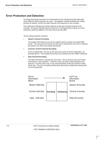 ISSUE 5 REVISION 5
Error Protection and Detection
EMOTOROLA LTD. 1999
CP02: Introduction to Digital Cellular
FOR TRAINING PURPOSES ONLY
6–6
Error Protection and Detection
To protect the logical channels from transmission errors introduced by the radio path,
many different coding schemes are used. The diagram overleaf illustrates the coding
process for speech, control and data channels; the sequence is very complex.
The coding and interleaving schemes depend on the type of logical channel to be
encoded. All logical channels require some form of convolutional encoding, but since
protection needs are different, the code rates may also differ.
Three coding protection schemes:
S Speech Channel Encoding
The speech information for one 20 ms speech block is divided over eight GSM
bursts. This ensures that if bursts are lost due to interference over the air interface
the speech can still be accurately reproduced.
S Common Control Channel Encoding
20 ms of information over the air will carry four bursts of control information, for
example BCCH. This enables the bursts to be inserted into one TDMA multiframe.
S Data Channel Encoding
The data information is spread over 22 bursts. This is because every bit of data
information is very important. Therefore, when the data is reconstructed at the
receiver, if a burst is lost, only a very small proportion of the 20 ms block of data
will be lost. The error encoding mechanisms should then enable the missing data
to be reconstructed.
20 ms
Information
Block
Speech (260 bits)
C ontrol (184 bits)
Data (240 bits)
       
0.577 ms
Information
Bursts
Speech (8 bursts)
C ontrol (4 bursts)
Data (22 bursts)
 
