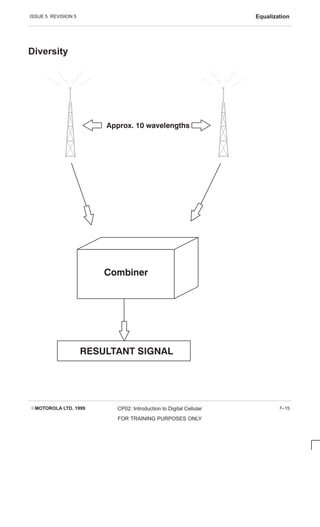 ISSUE 5 REVISION 5 Equalization
EMOTOROLA LTD. 1999 CP02: Introduction to Digital Cellular
FOR TRAINING PURPOSES ONLY
7–15
Diversity
  
    

 