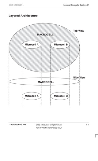 ISSUE 5 REVISION 5 How are Microcells Deployed?
EMOTOROLA LTD. 1999 CP02: Introduction to Digital Cellular
FOR TRAINING PURPOSES ONLY
9–5
Layered Architecture
ÈÈÈÈÈÈÈÈÈÈÈÈÈÈÈÈÈÈÈÈÈÈÈÈÈÈÈÈÈÈ
ÈÈÈÈÈÈÈÈÈÈÈÈÈÈÈÈÈÈÈÈÈÈÈÈÈÈÈÈÈÈ
ÈÈÈÈÈÈÈÈÈÈÈÈÈÈÈÈÈÈÈÈÈÈÈÈÈÈÈÈÈÈ
ÈÈÈÈÈÈÈÈÈÈÈÈÈÈÈÈÈÈÈÈÈÈÈÈÈÈÈÈÈÈ
ÈÈÈÈÈÈÈÈÈÈÈÈÈÈÈÈÈÈÈÈÈÈÈÈÈÈÈÈÈÈ
ÈÈÈÈÈÈÈÈÈÈÈÈÈÈÈÈÈÈÈÈÈÈÈÈÈÈÈÈÈÈ
ÈÈÈÈÈÈÈÈÈÈÈÈÈÈÈÈÈÈÈÈÈÈÈÈÈÈÈÈÈÈ
ÈÈÈÈÈÈÈÈÈÈÈÈÈÈÈÈÈÈÈÈÈÈÈÈÈÈÈÈÈÈ
ÈÈÈÈÈÈÈÈÈÈÈÈÈÈÈÈÈÈÈÈÈÈÈÈÈÈÈÈÈÈ
ÈÈÈÈÈÈÈÈÈÈÈÈÈÈÈÈÈÈÈÈÈÈÈÈÈÈÈÈÈÈ
ÈÈÈÈÈÈÈÈÈÈÈÈÈÈÈÈÈÈÈÈÈÈÈÈÈÈÈÈÈÈ
ÈÈÈÈÈÈÈÈÈÈÈÈÈÈÈÈÈÈÈÈÈÈÈÈÈÈÈÈÈÈ
ÈÈÈÈÈÈÈÈÈÈÈÈÈÈÈÈÈÈÈÈÈÈÈÈÈÈÈÈÈÈ
ÈÈÈÈÈÈÈÈÈÈÈÈÈÈÈÈÈÈÈÈÈÈÈÈÈÈÈÈÈÈ
ÈÈÈÈÈÈÈÈÈÈÈÈÈÈÈÈÈÈÈÈÈÈÈÈÈÈÈÈÈÈ
ÈÈÈÈÈÈÈÈÈÈÈÈÈÈÈÈÈÈÈÈÈÈÈÈÈÈÈÈÈÈ
ÈÈÈÈÈÈÈÈÈÈÈÈÈÈÈÈÈÈÈÈÈÈÈÈÈÈÈÈÈÈ
ÈÈÈÈÈÈÈÈÈÈÈÈÈÈÈÈÈÈÈÈÈÈÈÈÈÈÈÈÈÈ
ÈÈÈÈÈÈÈÈÈÈÈÈÈÈÈÈÈÈÈÈÈÈÈÈÈÈÈÈÈÈ
ÈÈÈÈÈÈÈÈÈÈÈÈÈÈÈÈÈÈÈÈÈÈÈÈÈÈÈÈÈÈ
ÈÈÈÈÈÈÈÈÈÈÈÈÈÈÈÈÈÈÈÈÈÈÈÈÈÈÈÈÈÈ
       
 


       
  
 