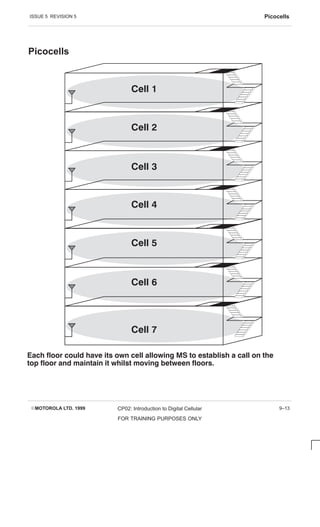 ISSUE 5 REVISION 5 Picocells
EMOTOROLA LTD. 1999 CP02: Introduction to Digital Cellular
FOR TRAINING PURPOSES ONLY
9–13
Picocells
 
 
 
 
 
 
 
                 
           
 
