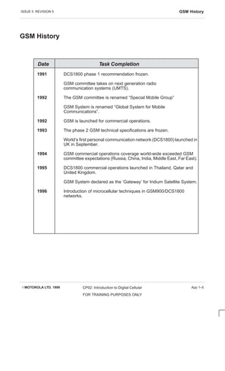 ISSUE 5 REVISION 5 GSM History
EMOTOROLA LTD. 1999 CP02: Introduction to Digital Cellular
FOR TRAINING PURPOSES ONLY
App 1–5
GSM History
1991 DCS1800 phase 1 recommendation frozen.
GSM committee takes on next generation radio
communication systems (UMTS).
1992 The GSM committee is renamed “Special Mobile Group”
GSM System is renamed “Global System for Mobile
Communications”.
1992 GSM is launched for commercial operations.
1993 The phase 2 GSM technical specifications are frozen.
World’s first personal communication network (DCS1800) launched in
UK in September.
1994 GSM commercial operations coverage world-wide exceeded GSM
committee expectations (Russia, China, India, Middle East, Far East).
1995 DCS1800 commercial operations launched in Thailand, Qatar and
United Kingdom.
GSM System declared as the ‘Gateway’ for Iridium Satellite System.
1996 Introduction of microcellular techniques in GSM900/DCS1800
networks.
    
 